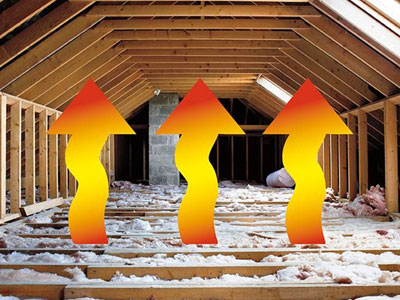 Lang Brothers Construction, Inc. Images